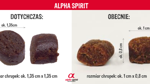 Alpha Spirit 7 Days Formula 12kg — widok 2
