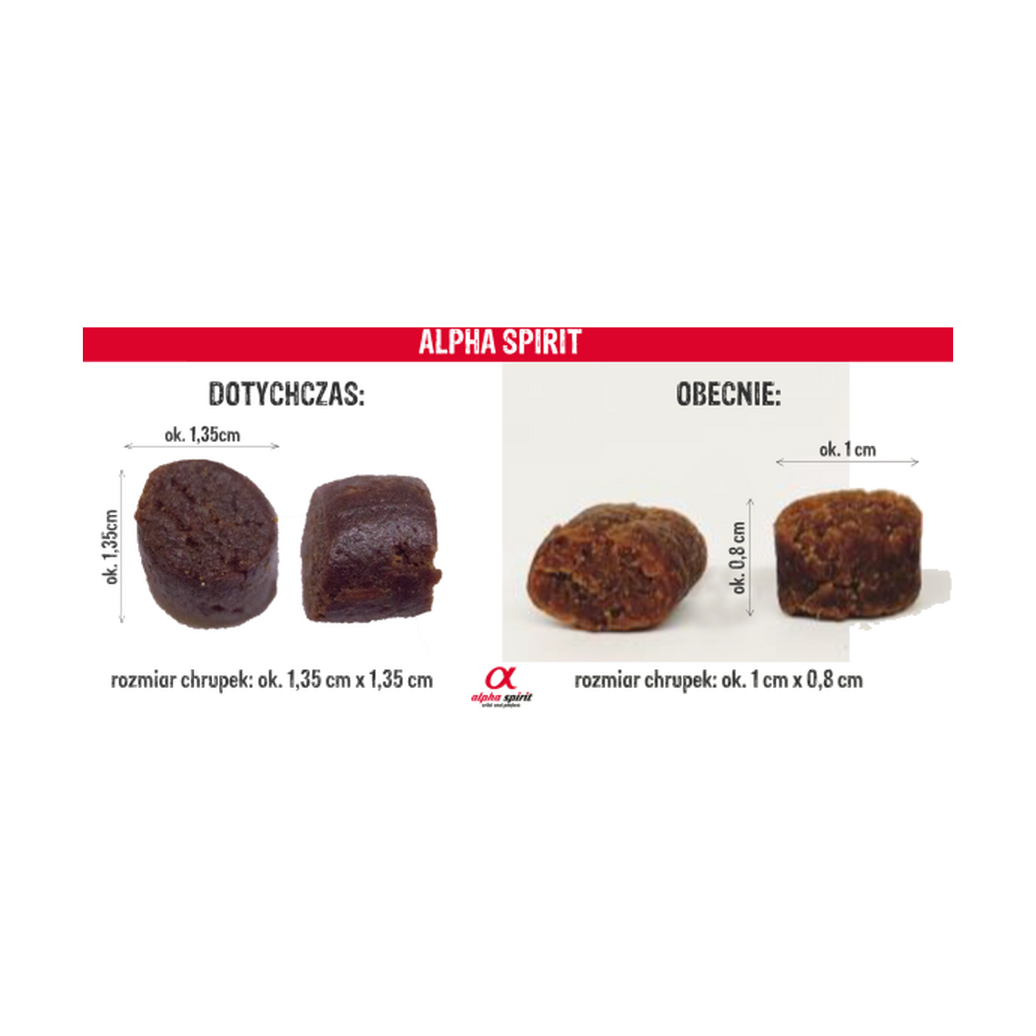 Alpha Spirit 7 Days Formula 3kg — widok 3