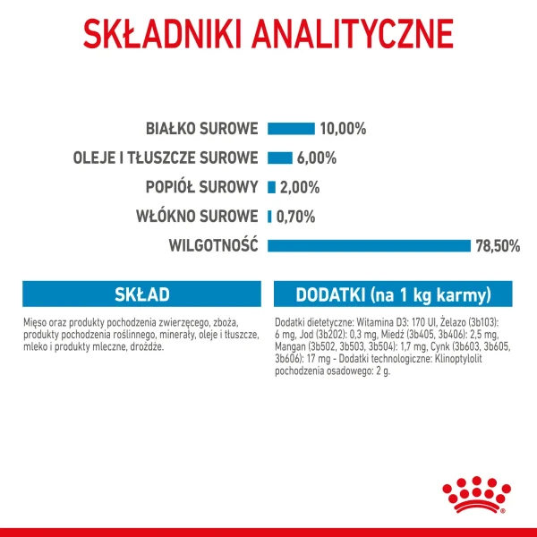 Karma mokra Royal Canin Starter Mousse Mother & Babydog 195 g — widok 8