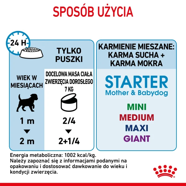 Karma mokra Royal Canin Starter Mousse Mother & Babydog 195 g — widok 9