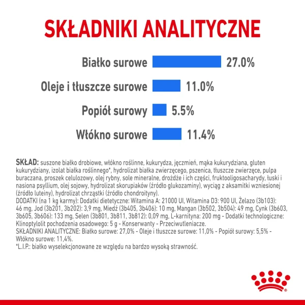 Karma sucha Royal Canin Maxi Light Weight Care dla dużych psów z nadwagą 12 kg — widok 8