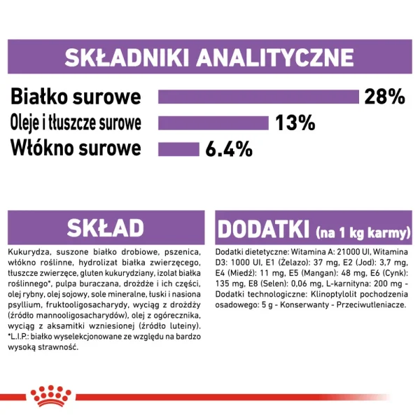 Karma sucha Royal Canin Sterilised Medium dla ras średnich 12 kg — widok 7