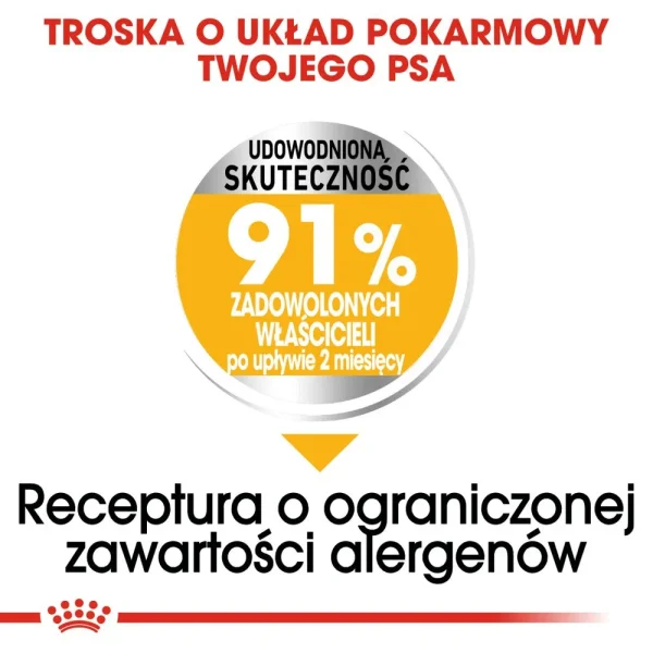 Karma sucha Royal Canin Medium Dermacomfort dla psów średnich ras 12 kg — widok 4
