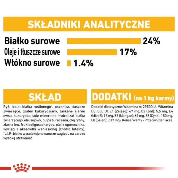 Karma sucha Royal Canin Medium Dermacomfort dla psów średnich ras 12 kg — widok 7
