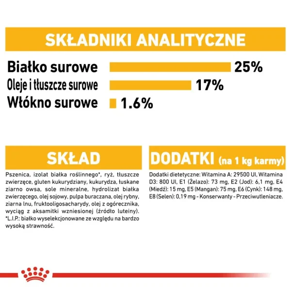 Karma sucha Royal Canin Maxi Dermacomfort dla dużych ras 12 kg — widok 7