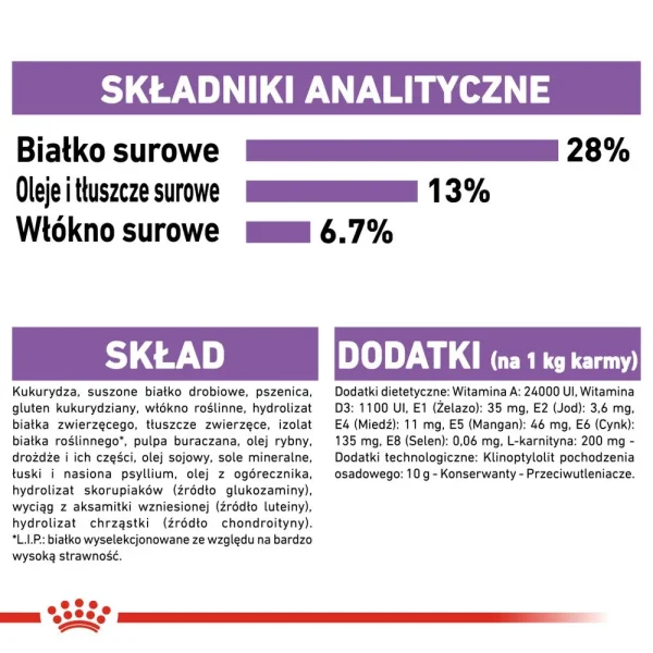 Karma sucha Royal Canin Sterilised Maxi dla dużych ras po sterylizacji 12 kg — widok 7