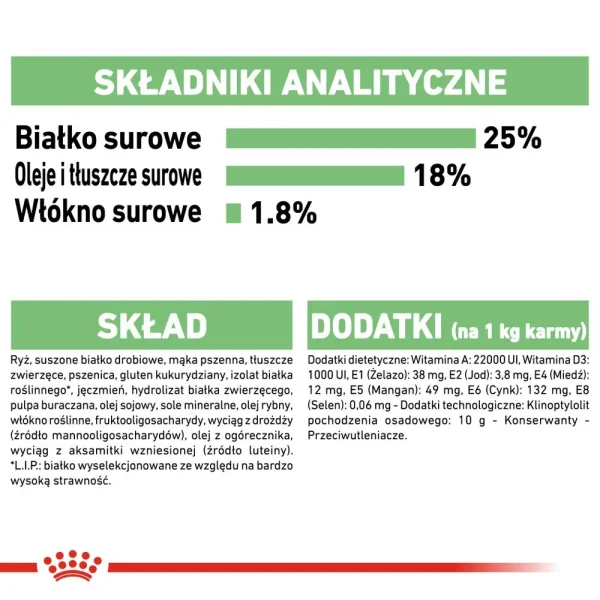 Karma sucha Royal Canin Digestive Care Medium dla psów średnich ras 12 kg — widok 8