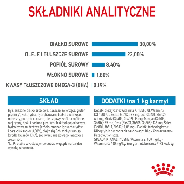 Karma sucha Royal Canin Maxi Starter Mother & Babydog dla suk i szczeniąt ras dużych 15 kg — widok 8