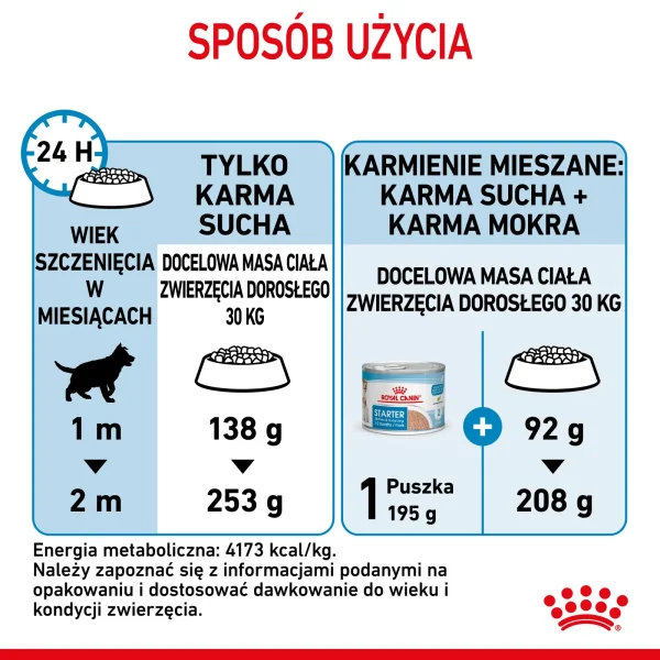 Karma sucha Royal Canin Maxi Starter Mother & Babydog dla suk i szczeniąt ras dużych 15 kg — widok 9