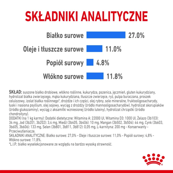 Karma sucha Royal Canin Light Weight Care Medium dla dorosłych psów średnich ras 12 kg — widok 8