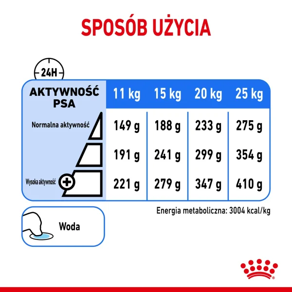 Karma sucha Royal Canin Light Weight Care Medium dla dorosłych psów średnich ras 12 kg — widok 9
