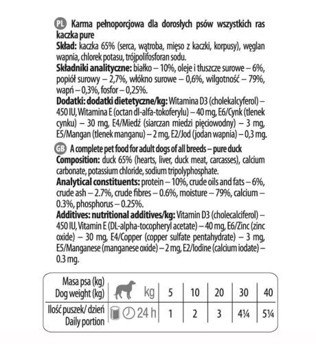 Karma mokra Dolina Noteci Premium Pure Kaczka dla dorosłych psów wszystkich ras 800 g — widok 2