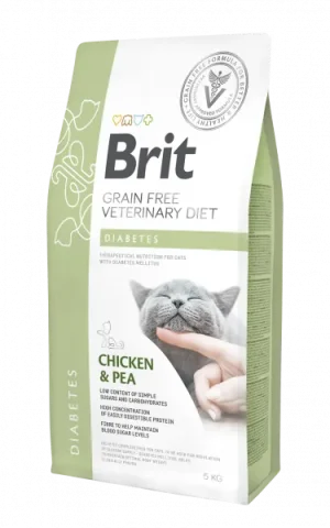 Karma sucha Brit Veterinary Diets