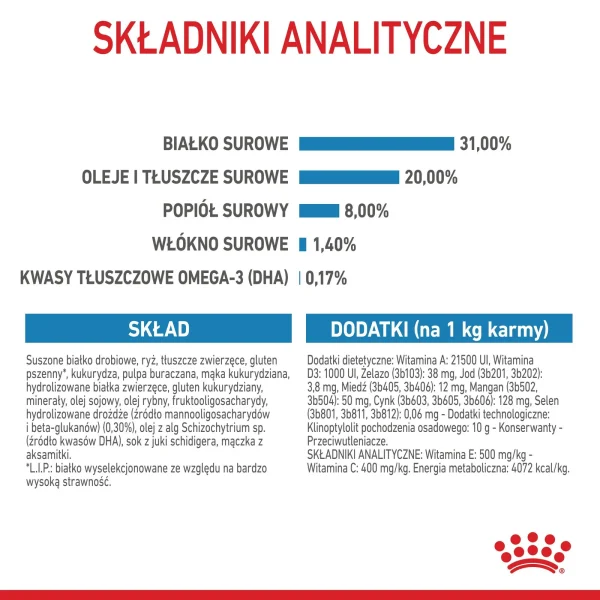 Karma sucha Royal Canin Mini Puppy dla szczeniąt małych ras 800 g — widok 6
