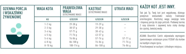 Karma sucha Acana Bountiful Catch Cat dla dorosłych kotów Łosoś, śledź, morszczuk, pstrąg — widok 6