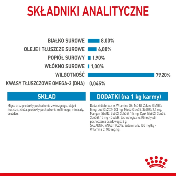 Karma mokra Royal Canin Mini Puppy dla szczeniąt małych ras 12x85 g — widok 8