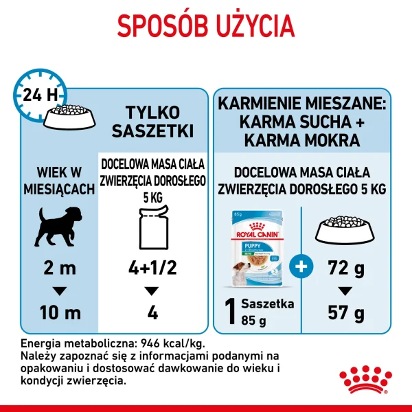 Karma mokra Royal Canin Mini Puppy dla szczeniąt małych ras 12x85 g — widok 9