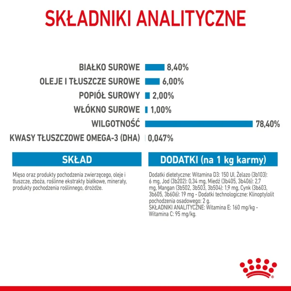 Karma mokra Royal Canin Medium Puppy dla szczeniąt ras średnich 10x140 g — widok 9