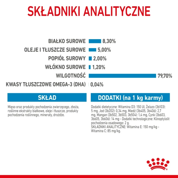 Karma mokra Royal Canin Maxi Puppy dla szczeniąt dużych ras 10x140 g — widok 9