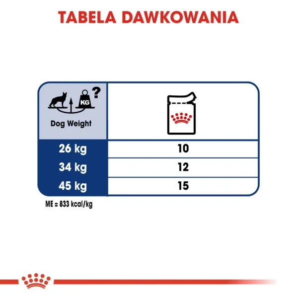 Karma mokra Royal Canin Maxi Adult dla dorosłych psów dużych ras 10x140 g — widok 10