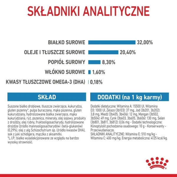 Karma sucha Royal Canin Medium Puppy dla szczeniąt ras średnich 1 kg — widok 6