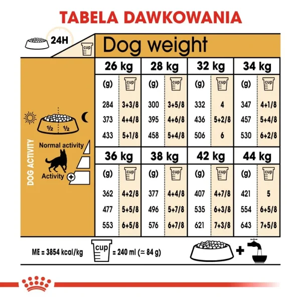 Karma sucha Royal Canin German Shepherd Adult dla owczarka niemieckiego 11 kg — widok 6