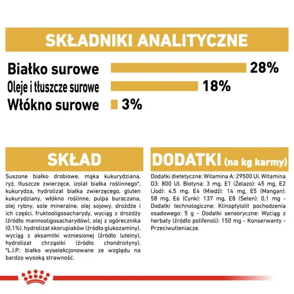 Karma sucha Royal Canin Yorkshire Terrier Adult dla psów rasy yorkshire terrier 3 kg — widok 7