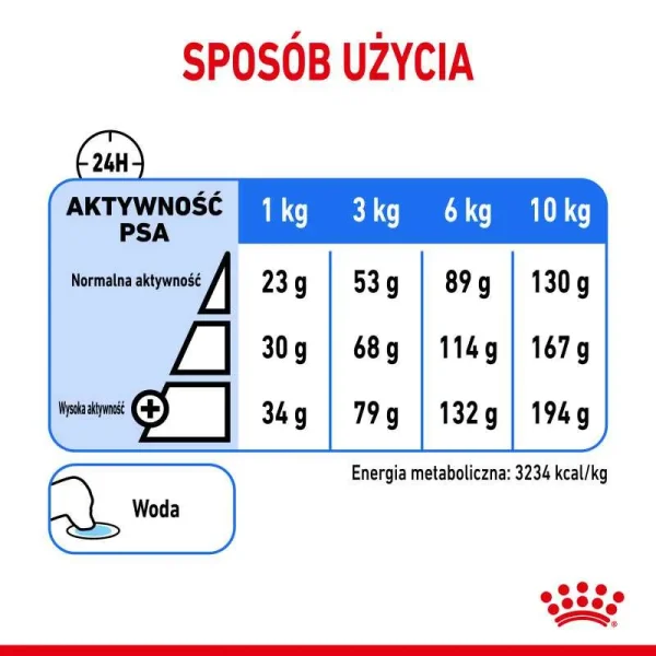 Karma sucha Royal Canin Mini Light Weight Care dla małych ras 8 kg — widok 4