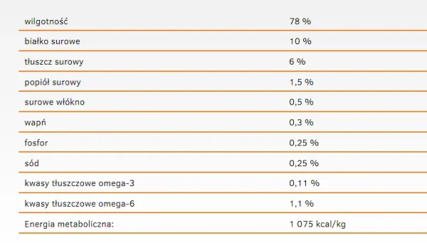 Karma mokra Calibra Cat Adult Life dla dorosłych kotów Kurczak 200 g — widok 3