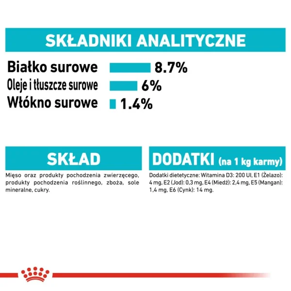 Karma mokra Royal Canin Urinary Care pasztet dla dorosłych psów 12x85 g — widok 4