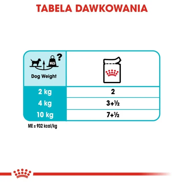 Karma mokra Royal Canin Urinary Care pasztet dla dorosłych psów 12x85 g — widok 8