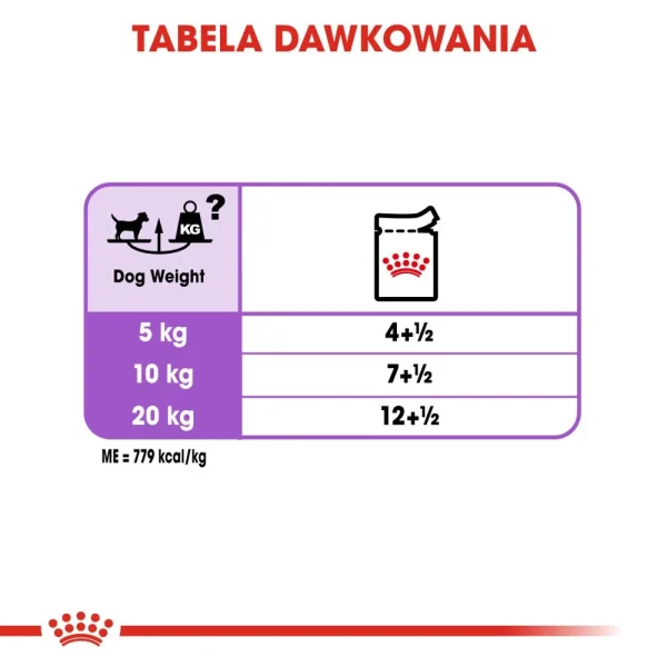 Karma mokra Royal Canin Sterilised Mini Pasztet dla sterylizowanych psów małych ras 12x85 — widok 6