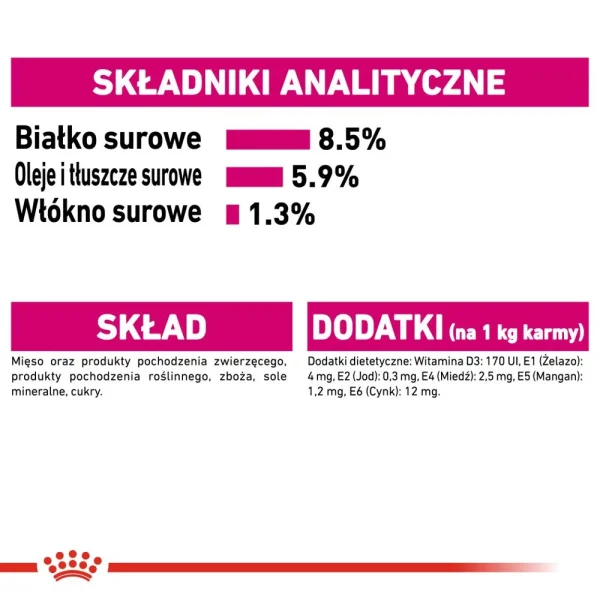 Karma mokra Royal Canin Exigent Pasztet dla psów wszystkich ras 12x85 g — widok 4