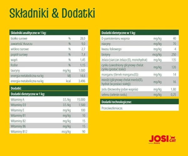 Karma sucha Josera JosiCat Crunchy Chicken dla dorosłych kotów Kurczak 18 kg — widok 4