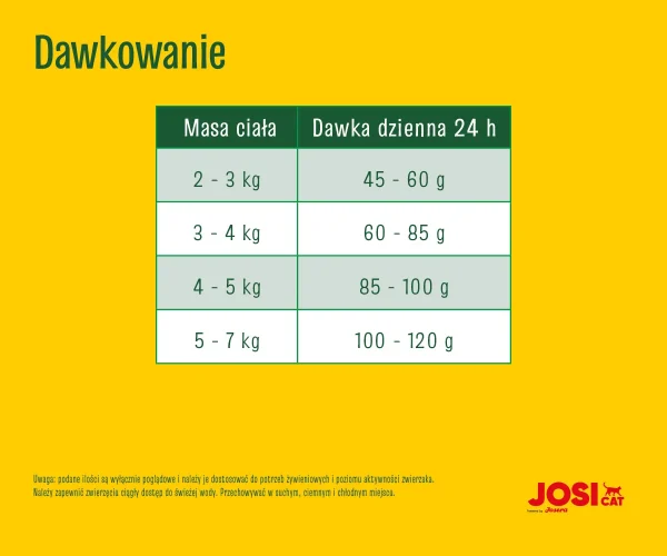 Karma sucha Josera JosiCat Crunchy Chicken dla dorosłych kotów Kurczak 10 kg — widok 5