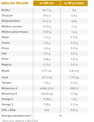 Karma mokra Royal Canin Urinary S/O dla dorosłych psów 12x100 g — widok 3