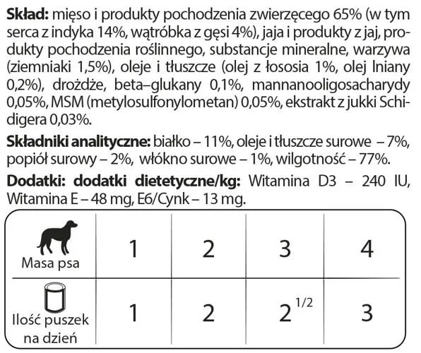 Karma mokra Dolina Noteci Premium Junior dla małych ras z indykiem i wątróbką z gęsi 185 g — widok 2