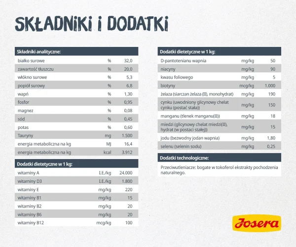 Karma sucha Josera Catelux dla dorosłych kotów 10 kg — widok 5