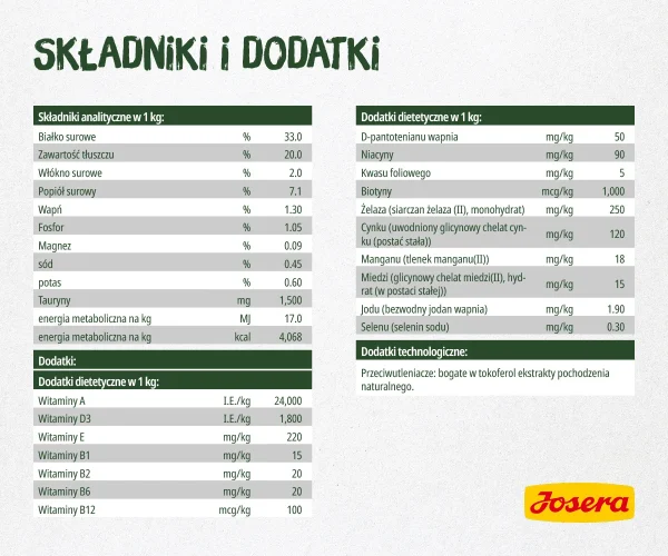 Karma sucha Josera Naturecat dla dorosłych kotów 400 g — widok 4