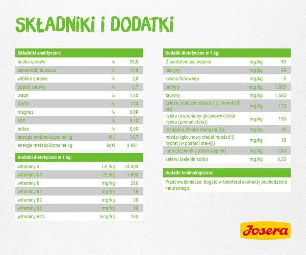 Karma sucha Josera SensiCat dla kota z wrażliwym układem trawiennym 400 g — widok 4
