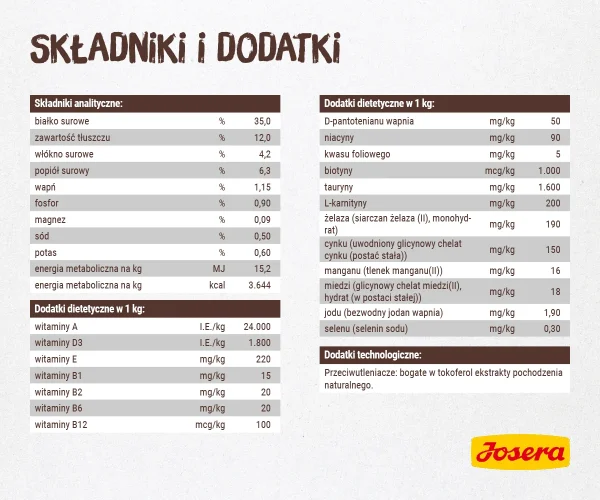 Karma sucha Josera Naturelle dla dorosłych kotów sterylizowanych Pstrąg 400 g — widok 4