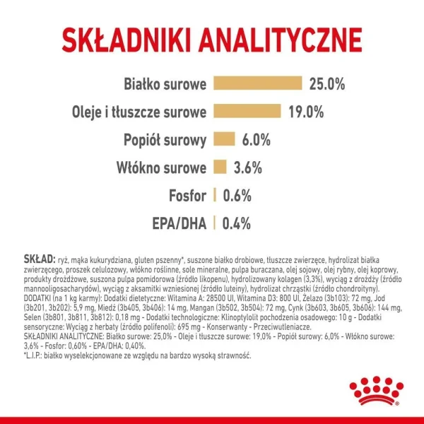 Karma sucha Royal Canin German Shepherd Adult 5+ dla owczarka niemieckiego 12 kg — widok 5