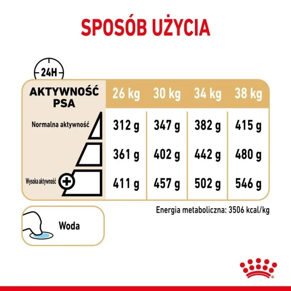 Karma sucha Royal Canin Labrador Retriever Adult 5+ dla dużych ras 12 kg — widok 6