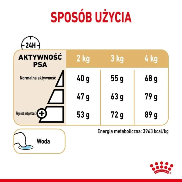 Karma sucha Royal Canin Yorkshire Terrier Adult 8+ dla psów rasy Yorkshire Terrier 3 kg — widok 6