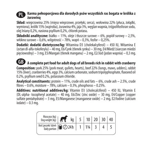 Karma mokra Dolina Noteci Premium Królik z Żurawiną dla dorosłych psów wszystkich ras 150 — widok 2