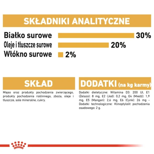 Karma mokra Royal Canin Chihuahua Adult dla psów małych ras 12x85 g — widok 6