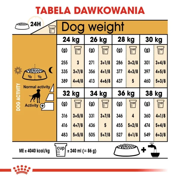Karma sucha Royal Canin Boxer Adult dla dorosłych bokserów 12 kg — widok 8