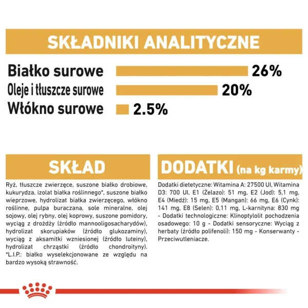 Karma sucha Royal Canin Boxer Adult dla dorosłych bokserów 12 kg — widok 9