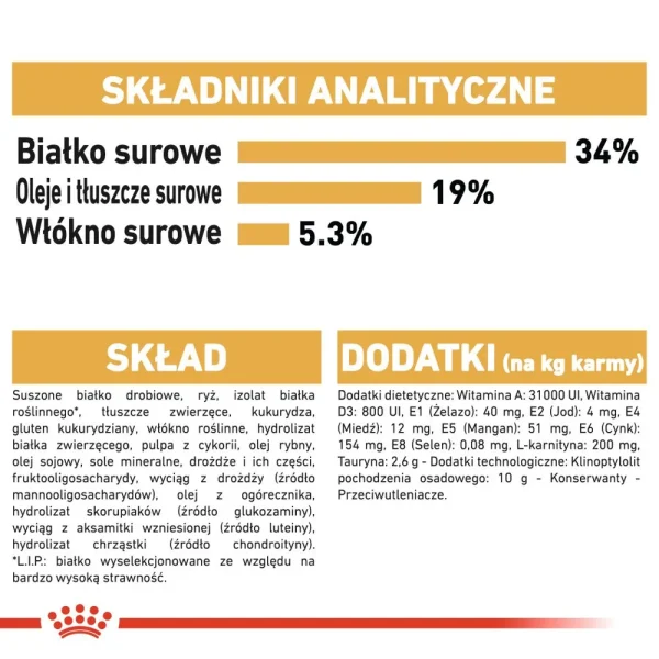 Karma sucha Royal Canin British Shorthair Adult dla kota brytyjskiego krótkowłosego 400 g — widok 7