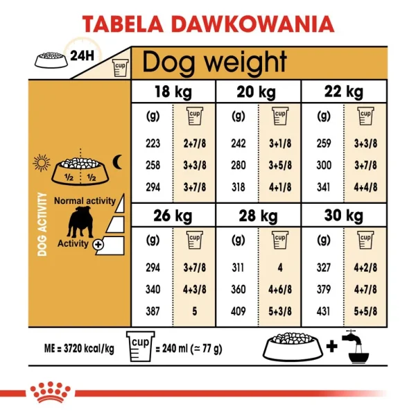 Karma sucha Royal Canin Bulldog Adult dla dorosłych buldogów 12 kg — widok 5